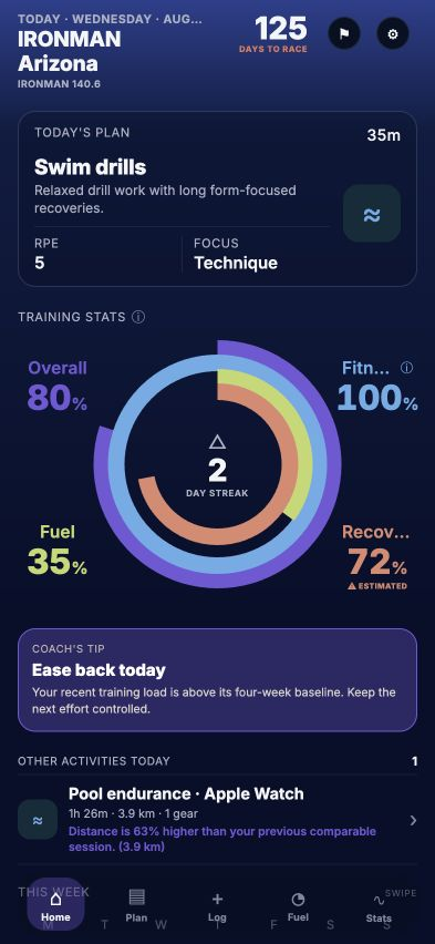 TriElite Home screen